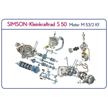 Simson Ersatzteile Shop  Motorrad Mögling - Kabelbinder Blech (verzinkt)  114mm lang, 6mm breit, 0,5mm